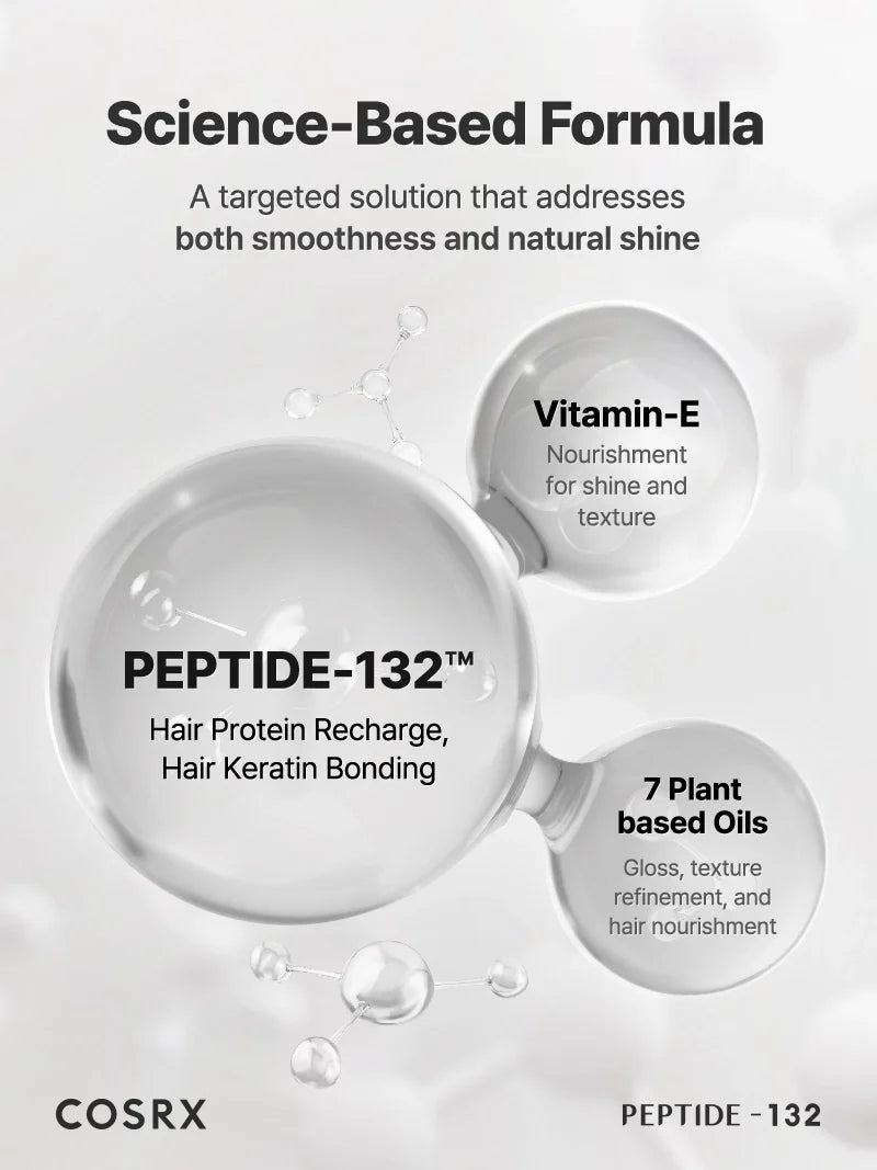 COSRX PEPTIDE-132 Ultra Perfect Hair Bonding Oil Serum